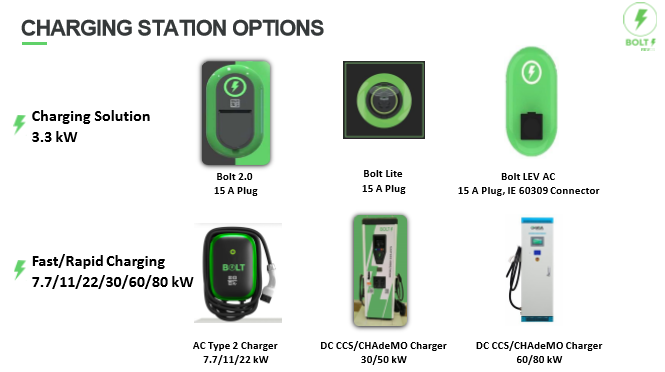 charging-station-options