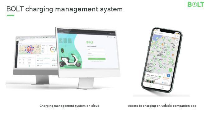 charging-management-options